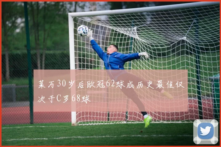 莱万30岁后欧冠62球成历史最佳仅次于C罗68球